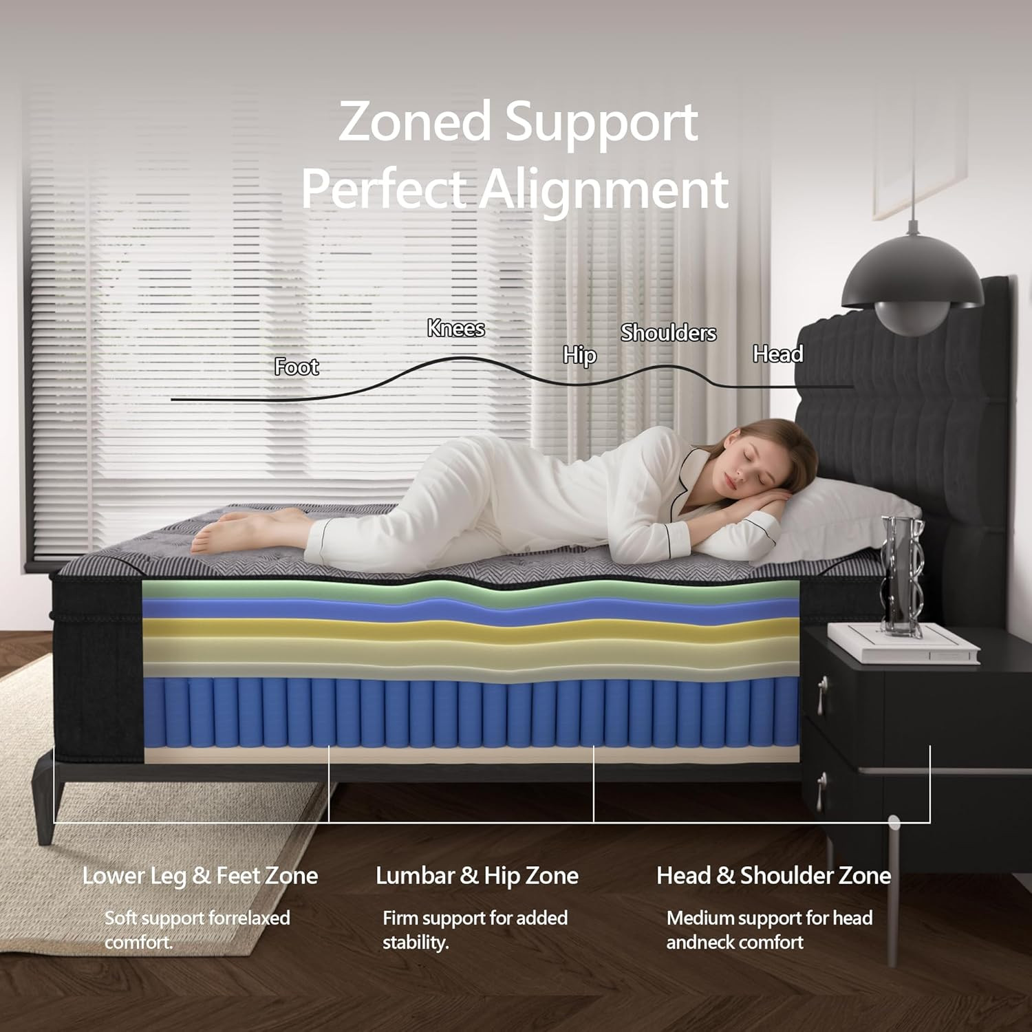 Queensize matras, 12 inch hybr - Memory Foam Mattress In A Box Queen recensie en prijs