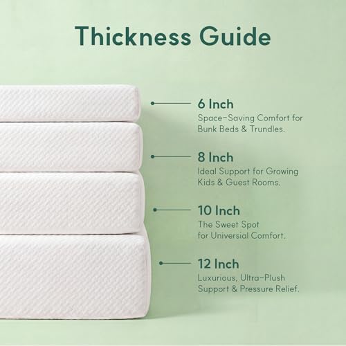 Queen-matras, 10 inch queensiz - Memory Foam Mattress In A Box Queen recensie en prijs