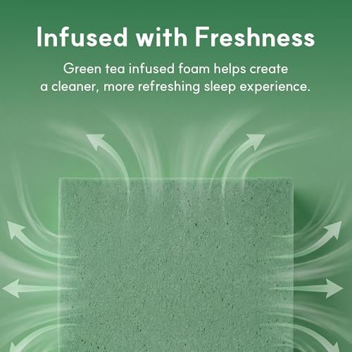 Queen-matras, 10 inch queensiz - Memory Foam Mattress In A Box Queen recensie en prijs
