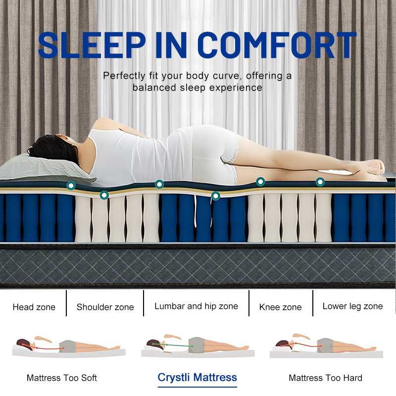 Hot verkopende Euro luxe kings - Memory Foam Mattress In A Box Queen recensie en prijs