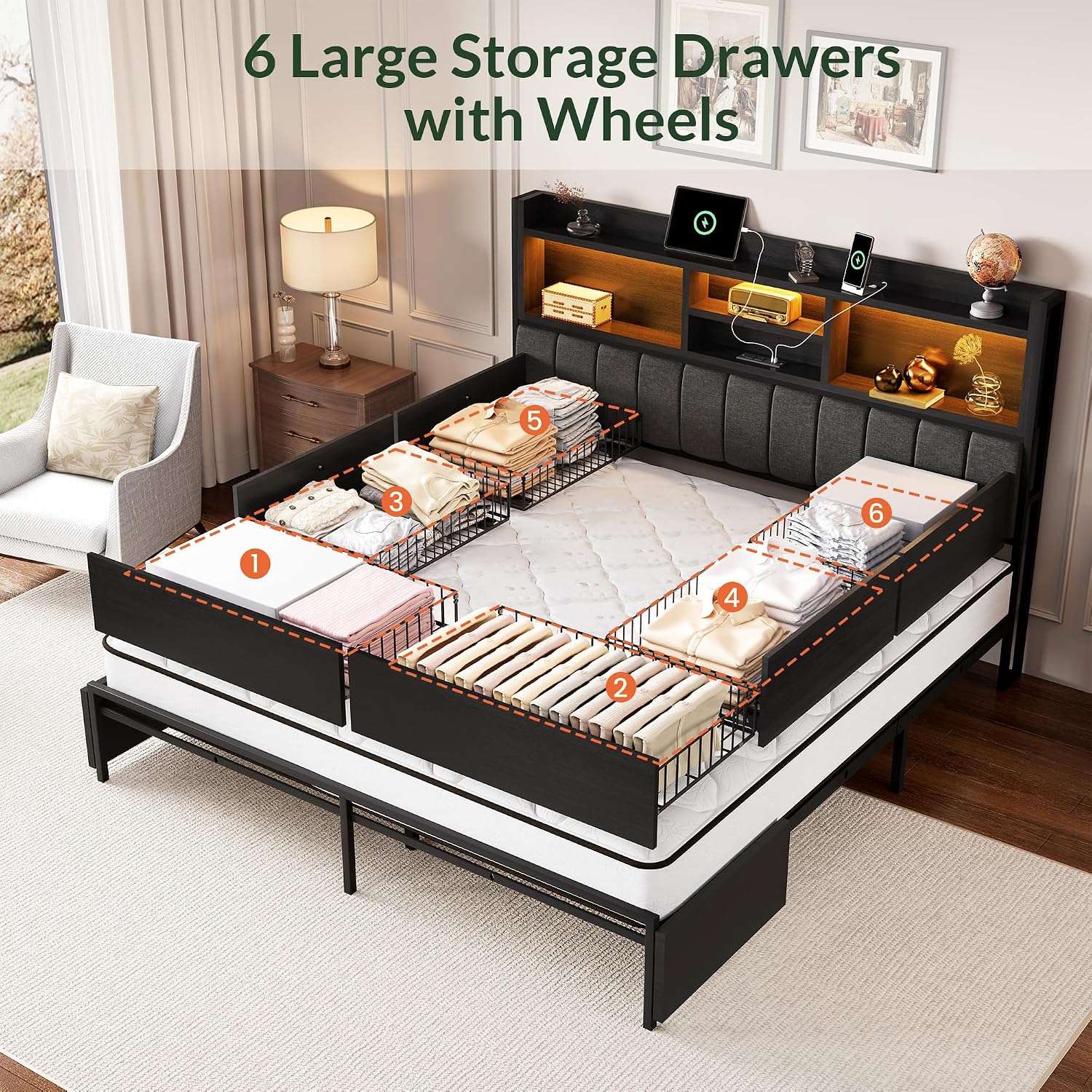 Kingsize bedframe met 6 opberg - King Size Bed Frame With Storage Drawers recensie en prijs
