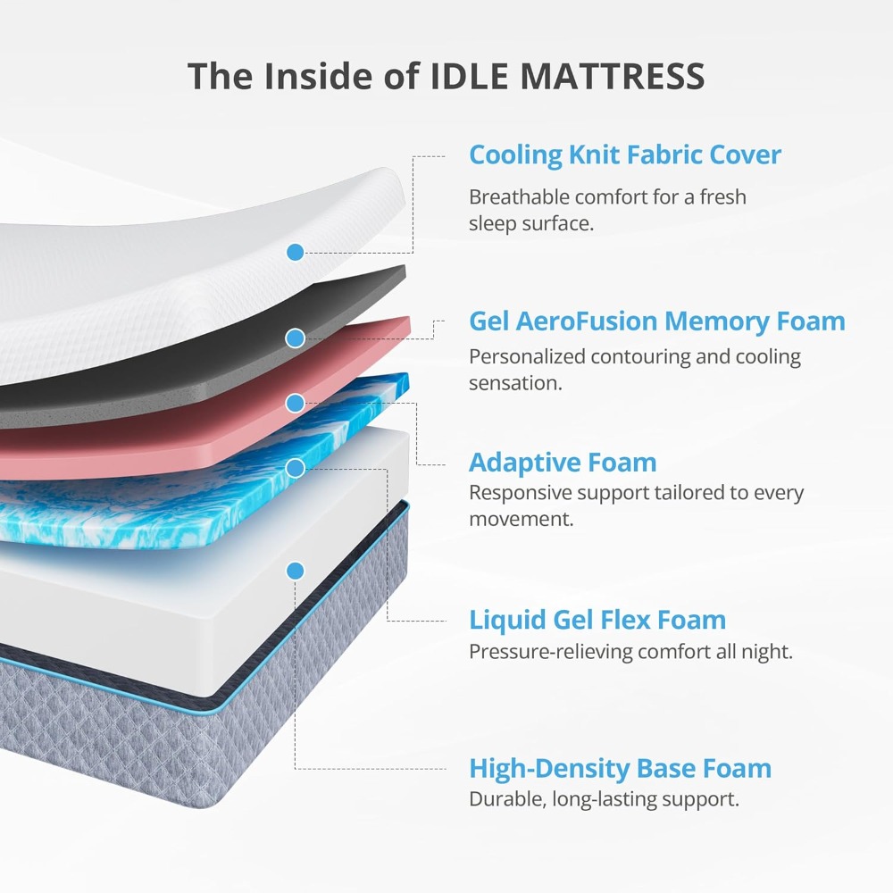 14 inch Queen matras in een do - Memory Foam Mattress In A Box Queen recensie en prijs