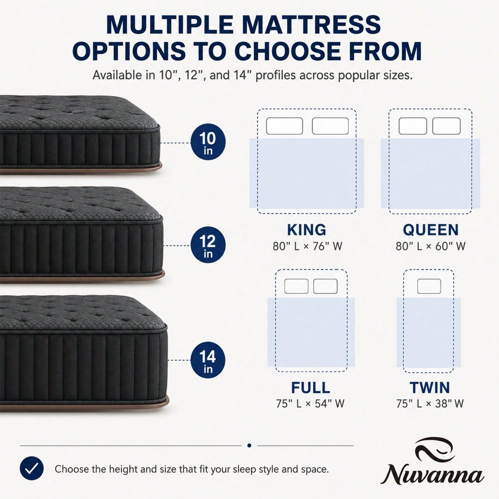 Matras, 8 10 12 14 maat, eenpe - Memory Foam Mattress In A Box Queen recensie en prijs