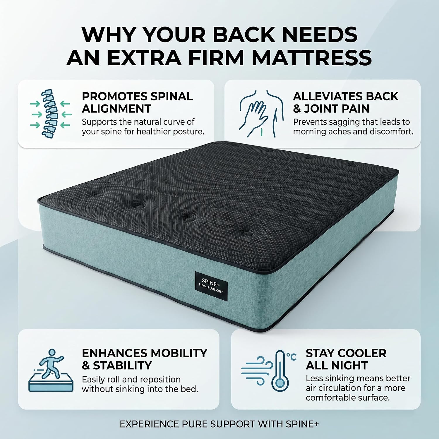 12 inch extra stevige queensiz - Memory Foam Mattress In A Box Queen recensie en prijs
