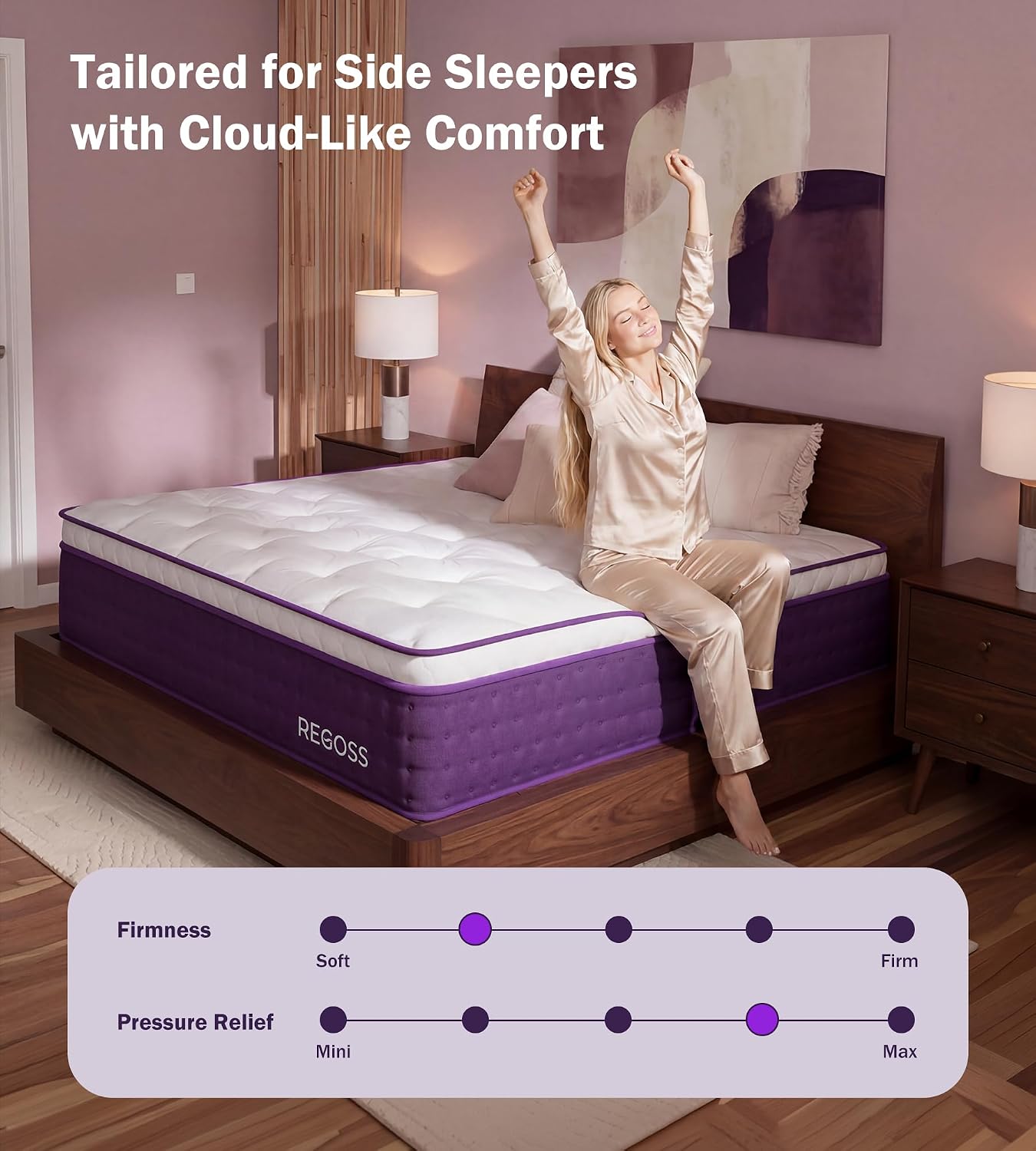 Zachte Pluche Queensize Matras - Memory Foam Mattress In A Box Queen recensie en prijs