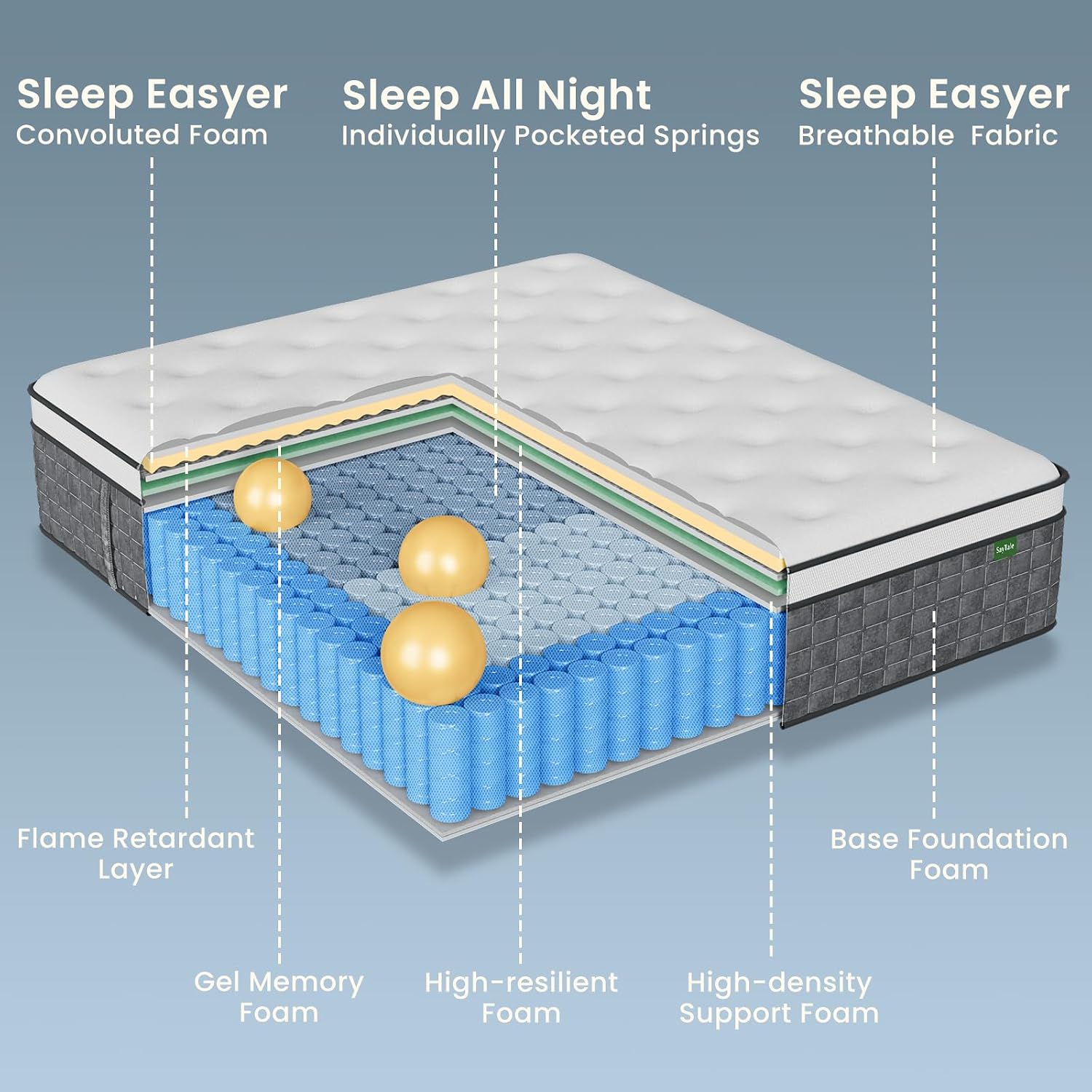 Queen-matras, 12 inch dikke hy - Memory Foam Mattress In A Box Queen recensie en prijs