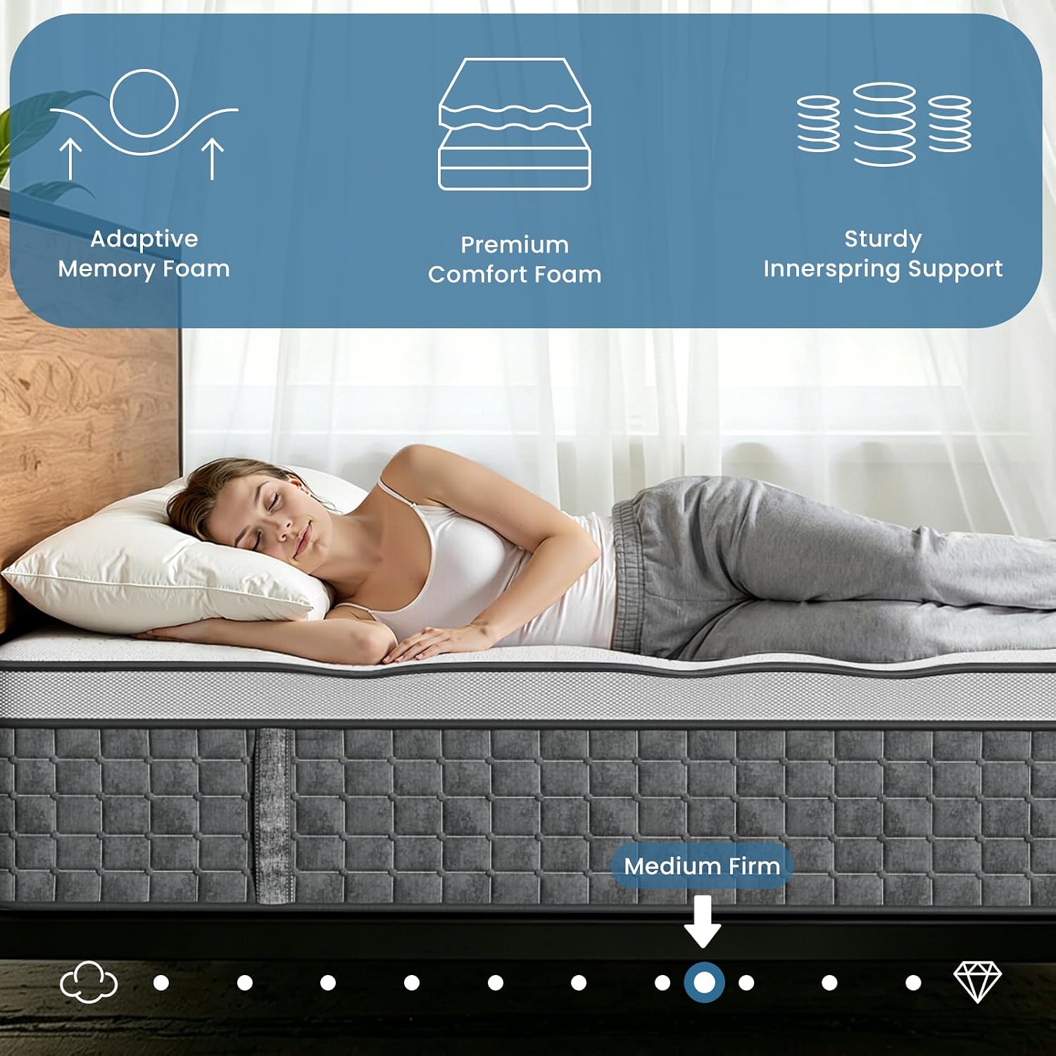 Queen-matras, 12 inch dikke hy - Memory Foam Mattress In A Box Queen recensie en prijs